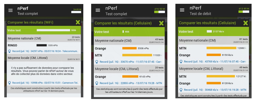 Comparaison nperf des performances des opérateurs  Mobile et wifi
